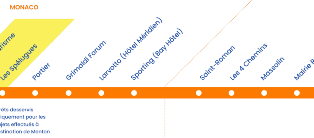 ZOU ! NiceAirportXpress • A2
