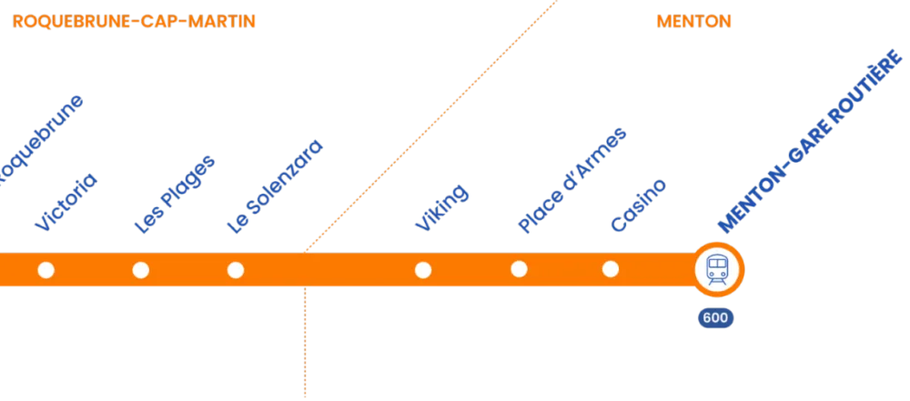 ZOU ! NiceAirportXpress • A3