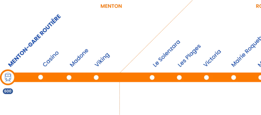 ZOU ! NiceAirportXpress • R1