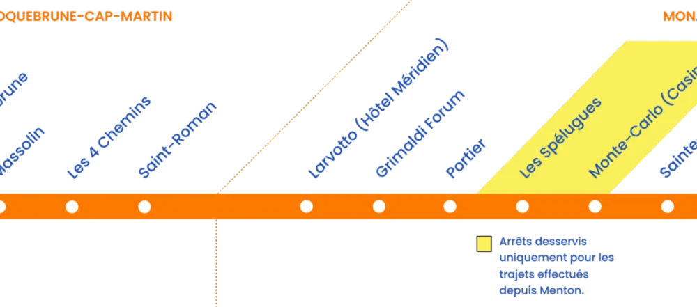 ZOU ! NiceAirportXpress • R2